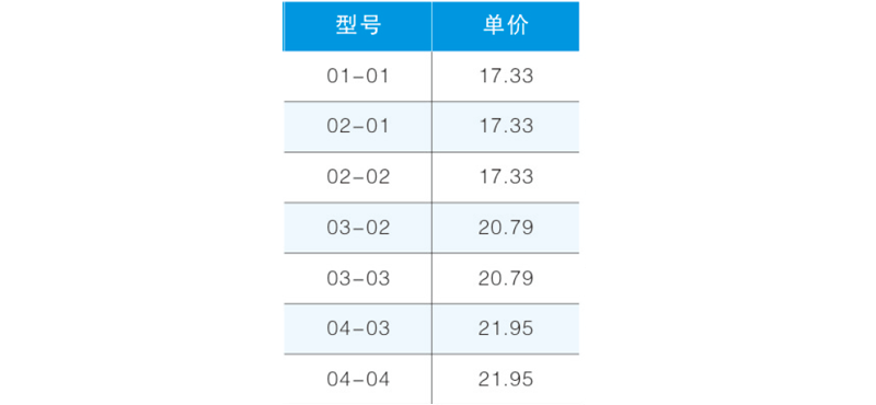 JVSS螺紋手閥-2.png