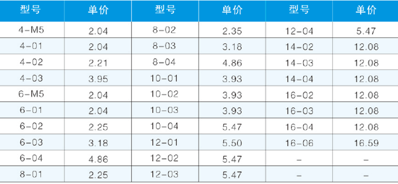 JPL L型螺紋彎通-2.png