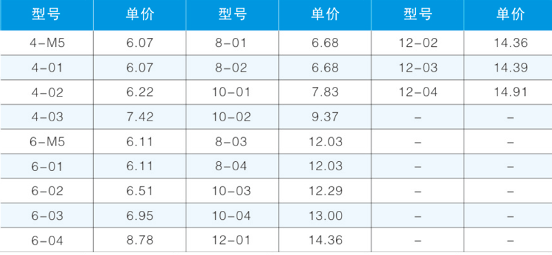 JPKB螺紋五通 -2.png