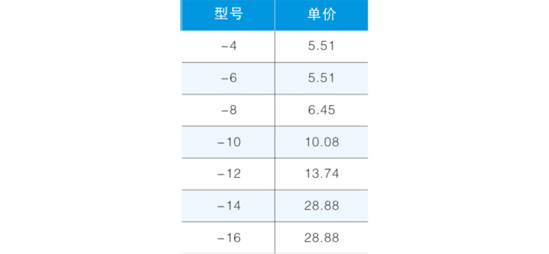 JPLM隔板彎通.png