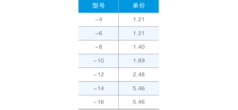 JPV L型彎通-2.png