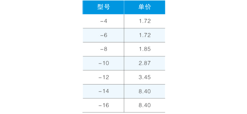 JPE T型三通-2.png