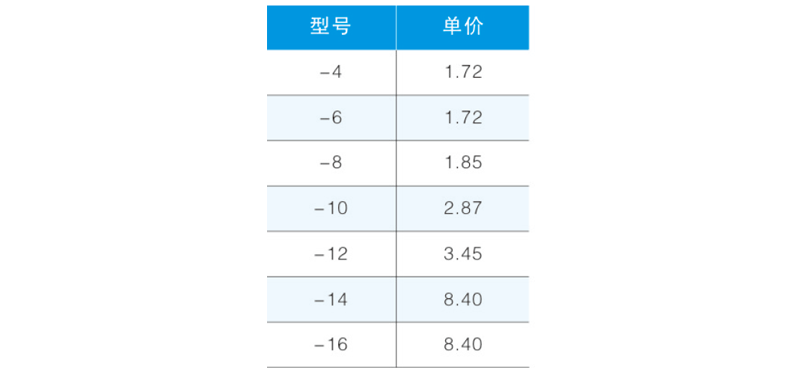 JPY Y型三通-2.png