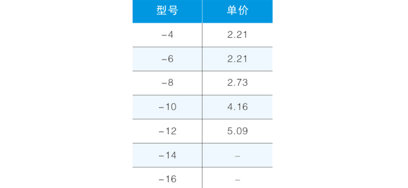 JPZA十字四通.png