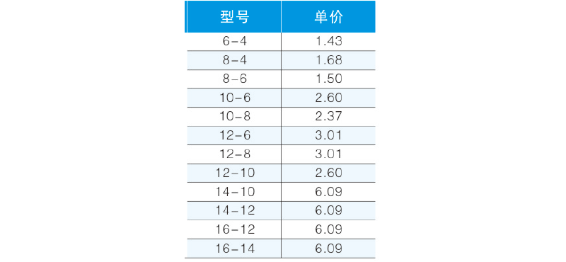 JPG直通變徑-2.png