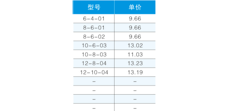 JPKD螺紋五通變徑.png