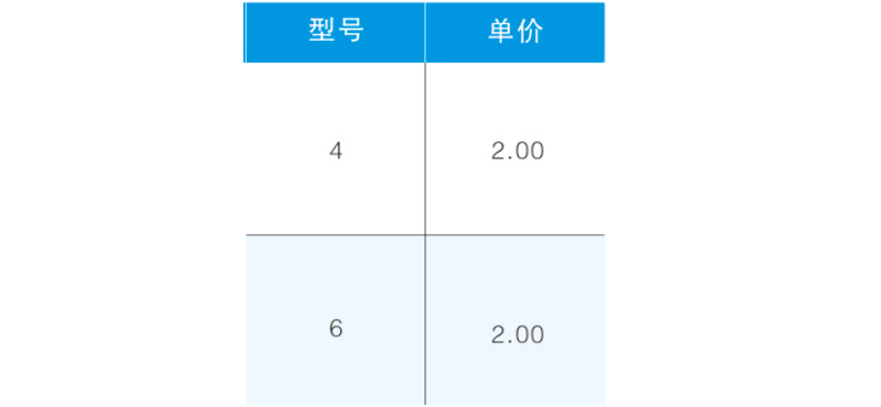 JPU-C迷你直通-2.png