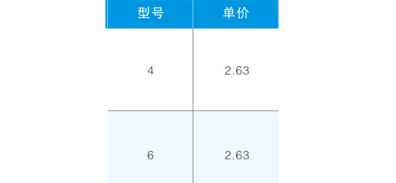 JPE-C T型迷你三通-2.png