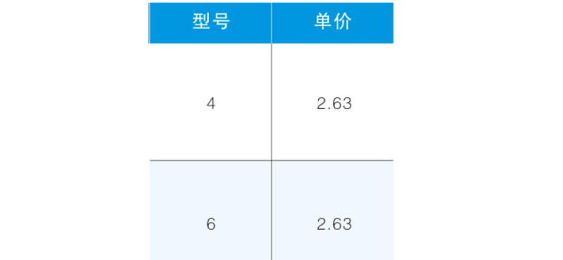 JPY-CY型迷你三通-2.png