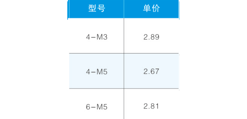 JKLL-C 迷你快擰螺紋彎通-2.png