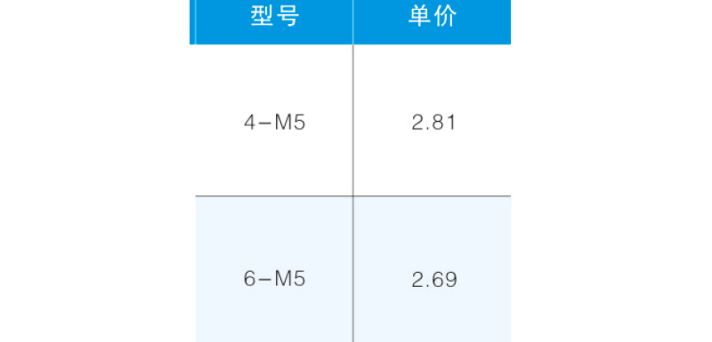 JBGL-C 迷你寶塔螺紋彎通-2.png