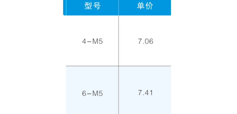 JBGE-C 迷你寶塔螺紋正三通-2.png