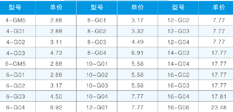 JPL-G L型彎通-2.png