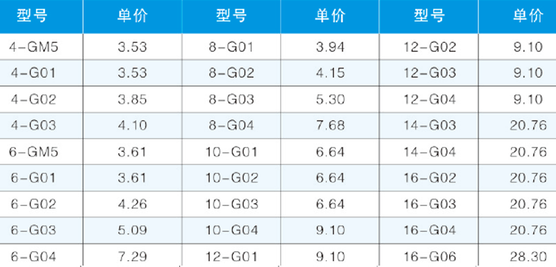 JPX-G Y型螺紋三通-2.png