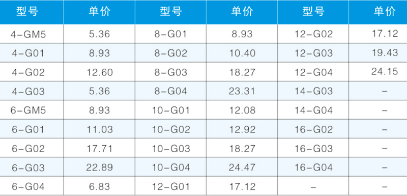 JSL-G L型節流-2.png