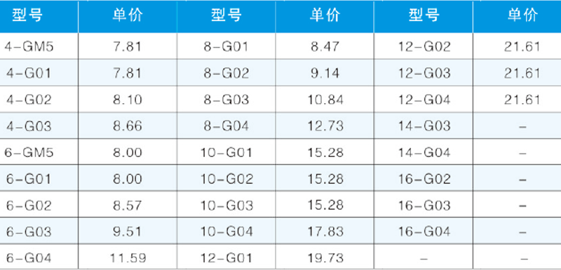 JPKB-G 五通側(cè)螺紋-2.png