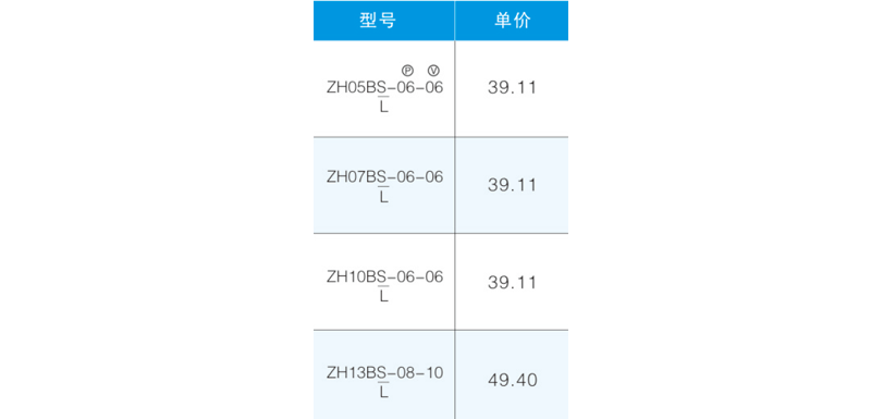 盒型真空發(fā)生器-2.png