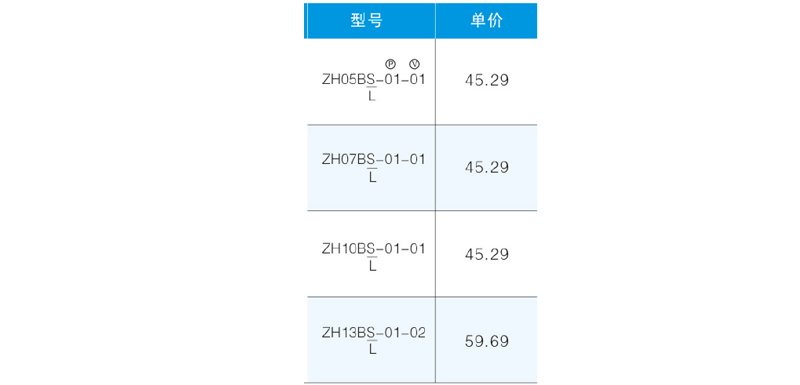 盒型螺紋真空發(fā)生器2-.png