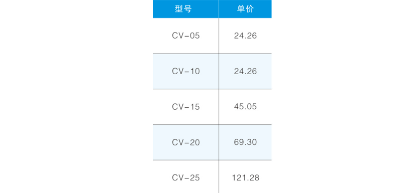 ZFC系列真空過濾器.png