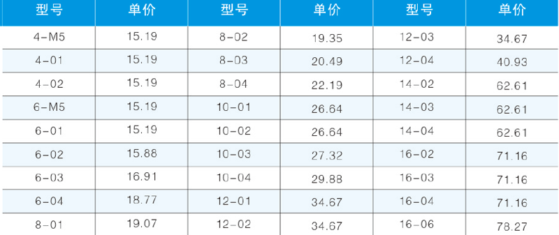 PD-TT型螺紋側三通-2.png