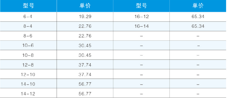 PW-T Y型三通變徑 2-.png