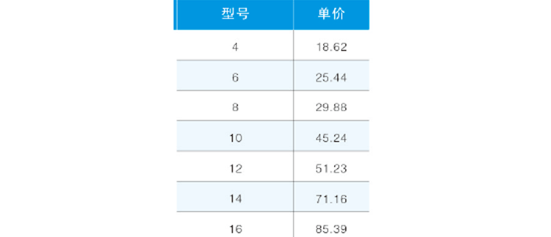 PZA-T十字四通.png