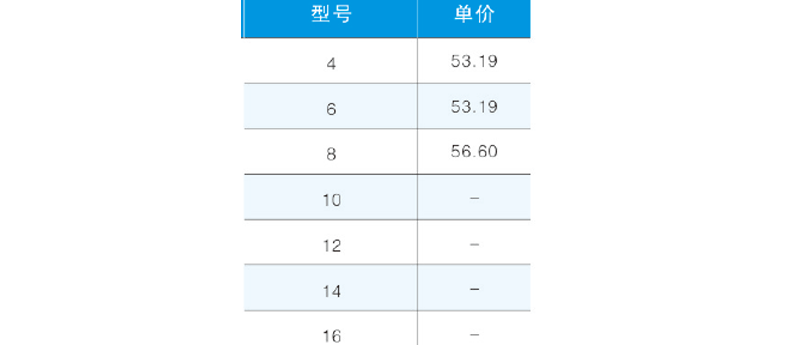 PZA-B四通2.png